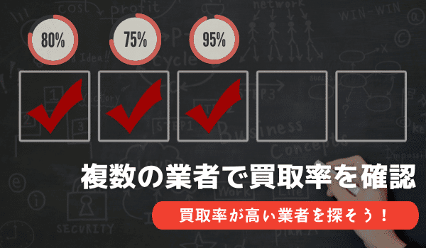 複数の買取サイトで買取率を確認
