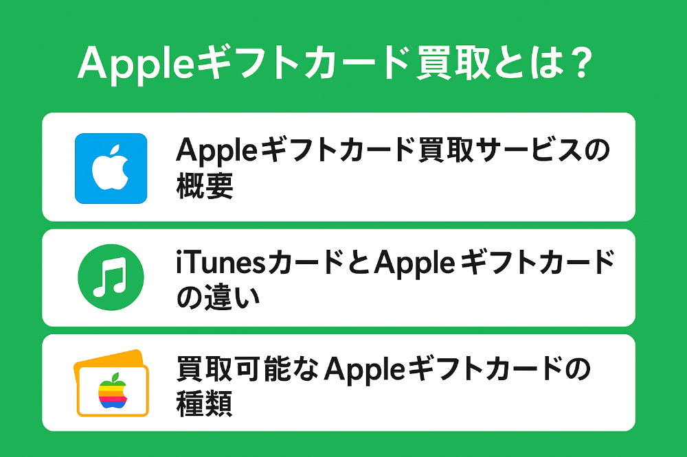 Appleギフトカード買取とは?基礎知識と仕組み