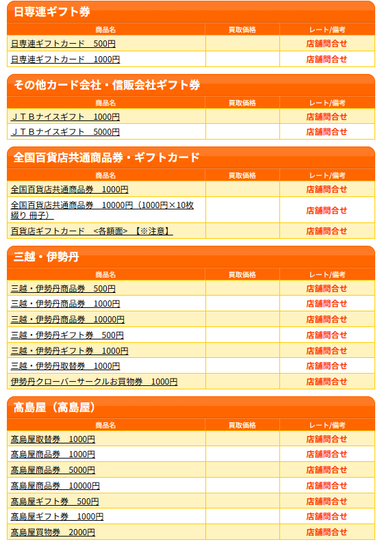 大黒屋の対応ギフト券一覧2