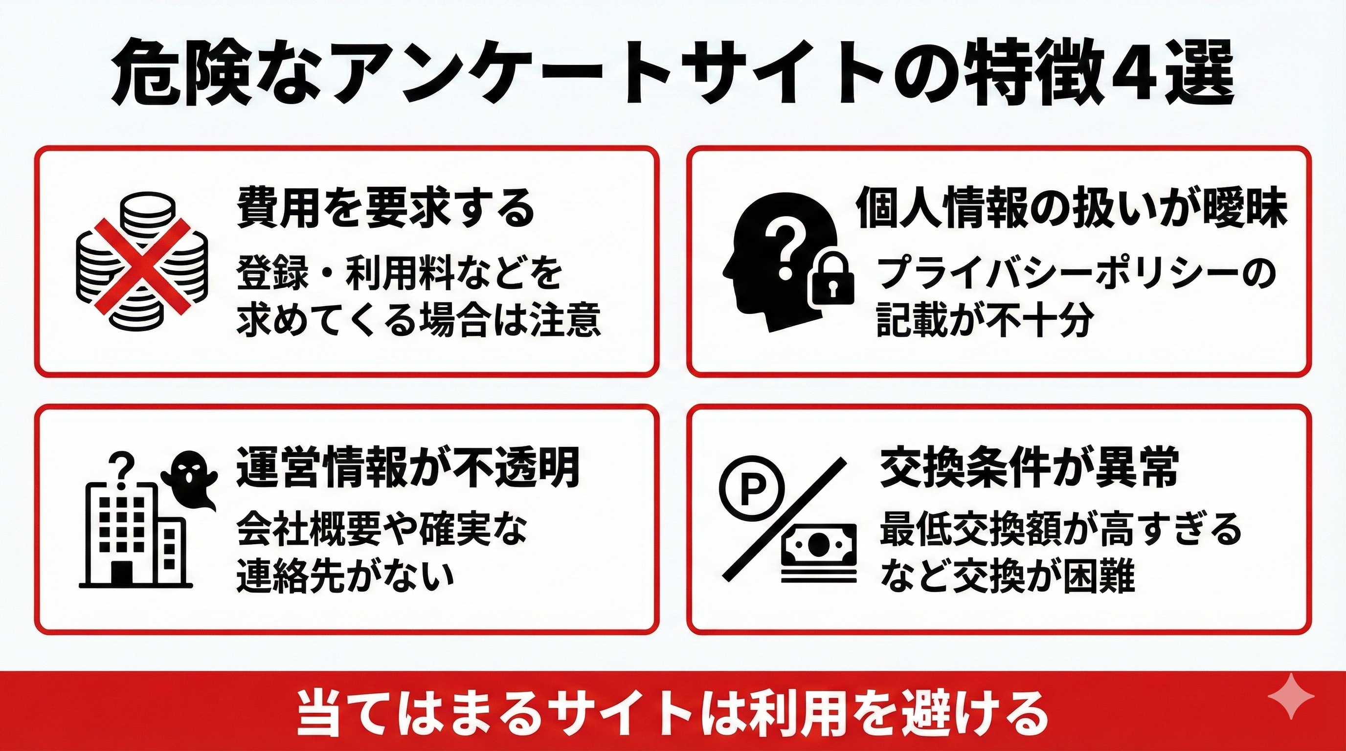 危険なアンケートサイトの特徴と注意点