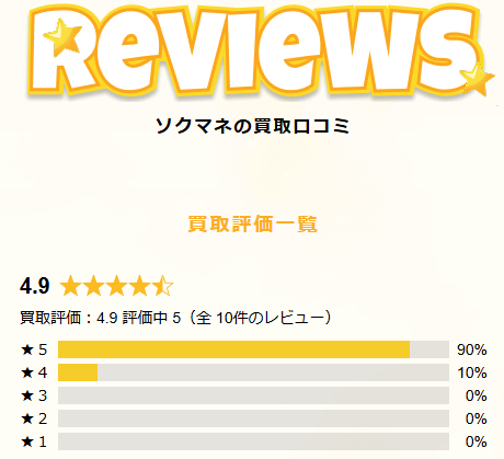 ソクマネ公式の口コミレビュー