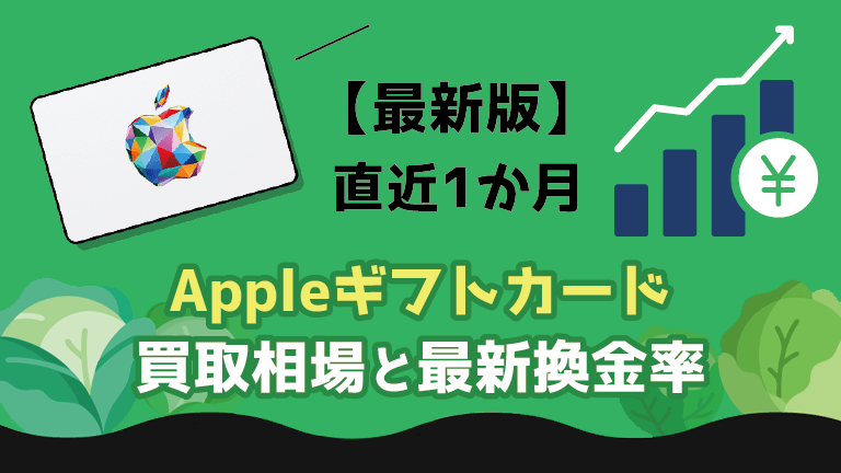 Appleギフトカード買取相場の推移！過去の変動推移と現在の換金率を毎日更新